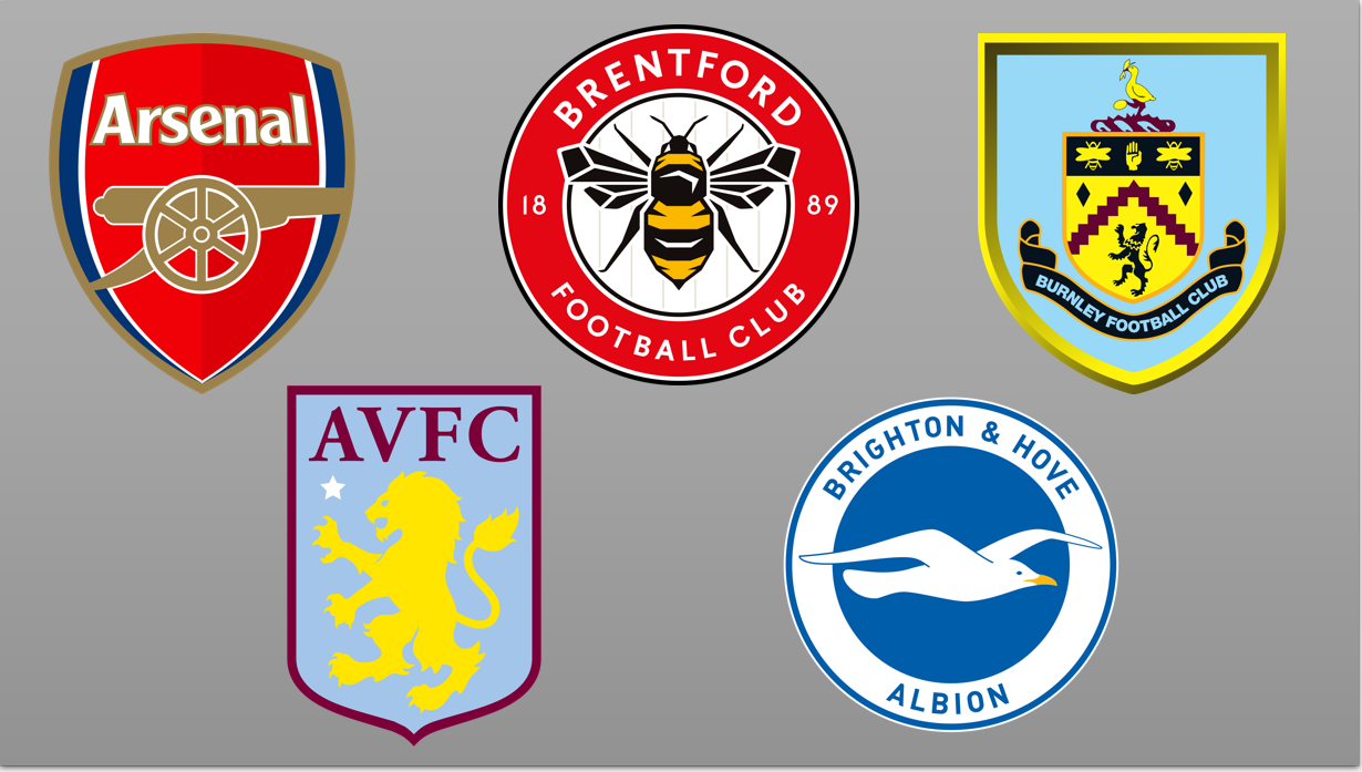 Arsenal, Aston Villa, Brentford, Brighton, Burnley